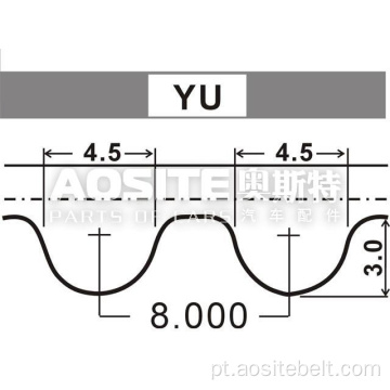 Correia dentada para a Honda Legend III